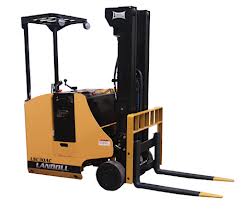 forklift courses dallas Forklift Academy - Dallas/Ft Worth